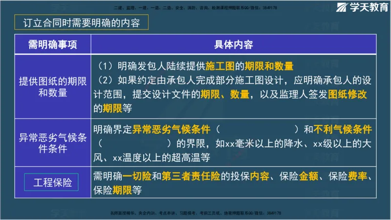 01.2025监理《合同管理》领学直播观看版_监理工程师_2025监理工程师_2025年监理工程师SVIP_2025年监理合同管理SVIP_02-基础精讲✿高端面授✿深度强化_--配套讲义--