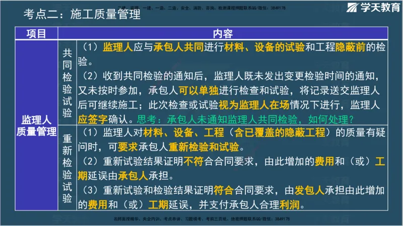 01.2025监理《合同管理》领学直播观看版_监理工程师_2025监理工程师_2025年监理工程师SVIP_2025年监理合同管理SVIP_02-基础精讲✿高端面授✿深度强化_--配套讲义--