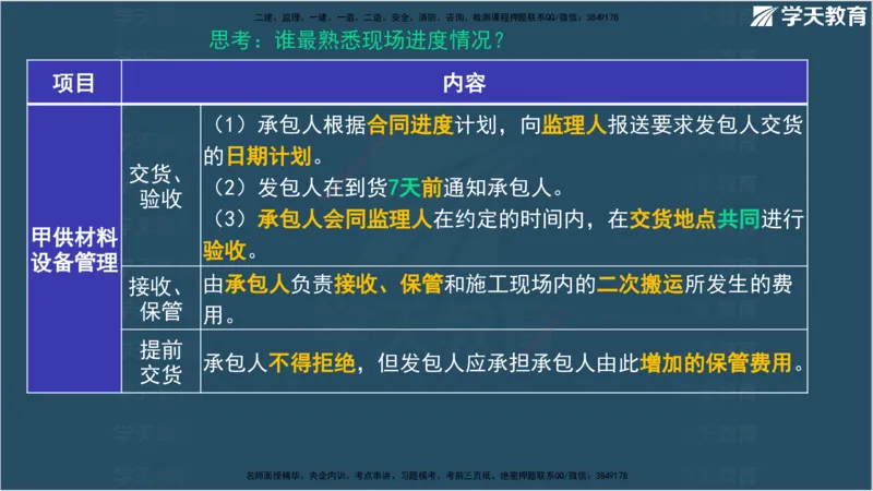 01.2025监理《合同管理》领学直播观看版_监理工程师_2025监理工程师_2025年监理工程师SVIP_2025年监理合同管理SVIP_02-基础精讲✿高端面授✿深度强化_--配套讲义--