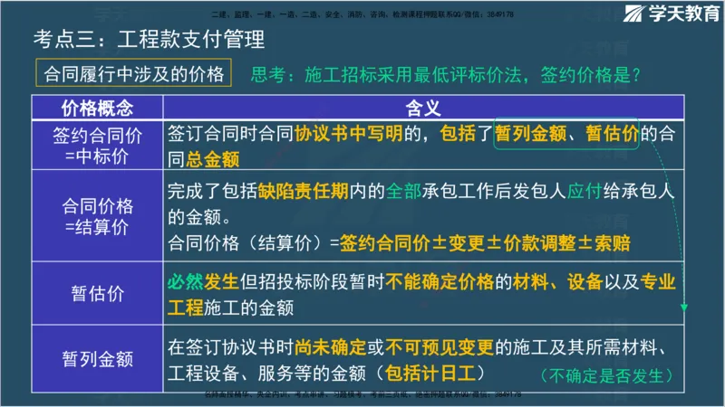 01.2025监理《合同管理》领学直播观看版_监理工程师_2025监理工程师_2025年监理工程师SVIP_2025年监理合同管理SVIP_02-基础精讲✿高端面授✿深度强化_--配套讲义--