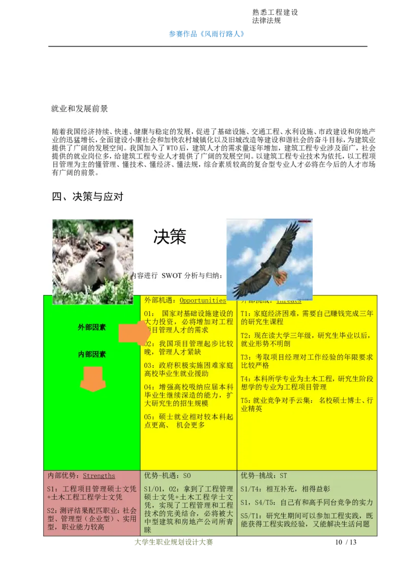 职业规划范本(24)_E6-职业规划_01精选word模板（推荐使用，修改后可用）