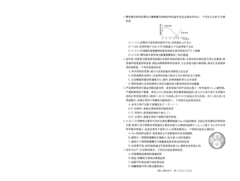 2024届高三年级第二次模拟考试理综试卷_2024年3月_013月合集_2024届河南省新乡市高三下学期第二次模拟考试_2024届河南省新乡市高三下学期第二次模拟考试-理综