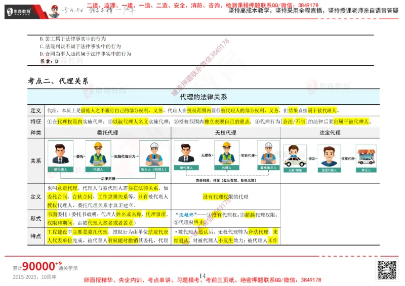 2025.1.5佑森教育闫力齐授课合同管理《招投标及合同管理》专用讲义，版权所有，侵权必究_监理工程师_2025监理工程师_2025年监理工程师SVIP_2025年监理合同管理SVIP