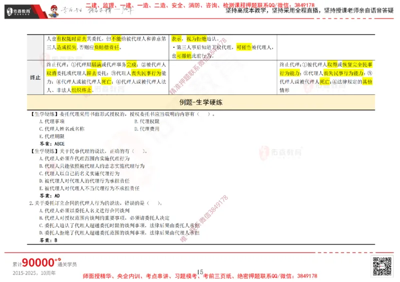 2025.1.5佑森教育闫力齐授课合同管理《招投标及合同管理》专用讲义，版权所有，侵权必究_监理工程师_2025监理工程师_2025年监理工程师SVIP_2025年监理合同管理SVIP
