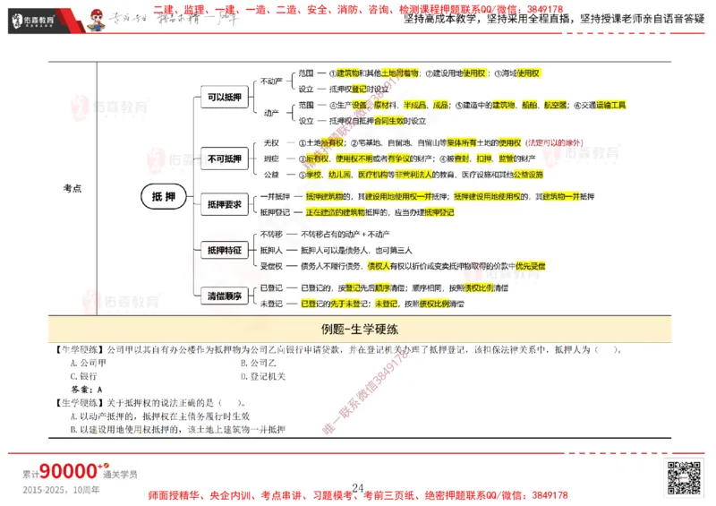 2025.1.5佑森教育闫力齐授课合同管理《招投标及合同管理》专用讲义，版权所有，侵权必究_监理工程师_2025监理工程师_2025年监理工程师SVIP_2025年监理合同管理SVIP