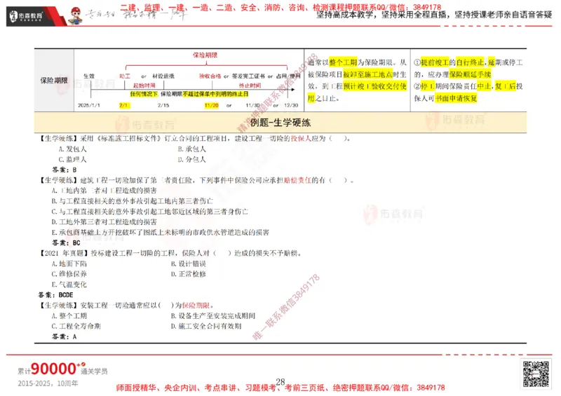 2025.1.5佑森教育闫力齐授课合同管理《招投标及合同管理》专用讲义，版权所有，侵权必究_监理工程师_2025监理工程师_2025年监理工程师SVIP_2025年监理合同管理SVIP