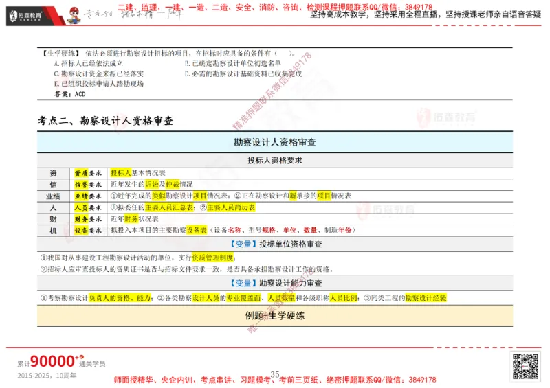 2025.1.5佑森教育闫力齐授课合同管理《招投标及合同管理》专用讲义，版权所有，侵权必究_监理工程师_2025监理工程师_2025年监理工程师SVIP_2025年监理合同管理SVIP