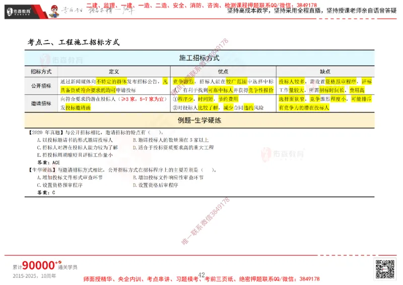 2025.1.5佑森教育闫力齐授课合同管理《招投标及合同管理》专用讲义，版权所有，侵权必究_监理工程师_2025监理工程师_2025年监理工程师SVIP_2025年监理合同管理SVIP