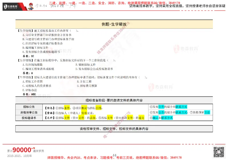 2025.1.5佑森教育闫力齐授课合同管理《招投标及合同管理》专用讲义，版权所有，侵权必究_监理工程师_2025监理工程师_2025年监理工程师SVIP_2025年监理合同管理SVIP