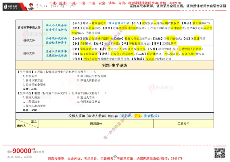 2025.1.5佑森教育闫力齐授课合同管理《招投标及合同管理》专用讲义，版权所有，侵权必究_监理工程师_2025监理工程师_2025年监理工程师SVIP_2025年监理合同管理SVIP