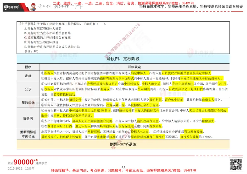 2025.1.5佑森教育闫力齐授课合同管理《招投标及合同管理》专用讲义，版权所有，侵权必究_监理工程师_2025监理工程师_2025年监理工程师SVIP_2025年监理合同管理SVIP