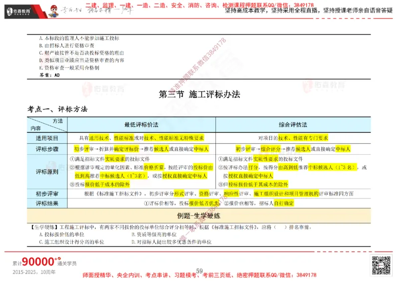 2025.1.5佑森教育闫力齐授课合同管理《招投标及合同管理》专用讲义，版权所有，侵权必究_监理工程师_2025监理工程师_2025年监理工程师SVIP_2025年监理合同管理SVIP