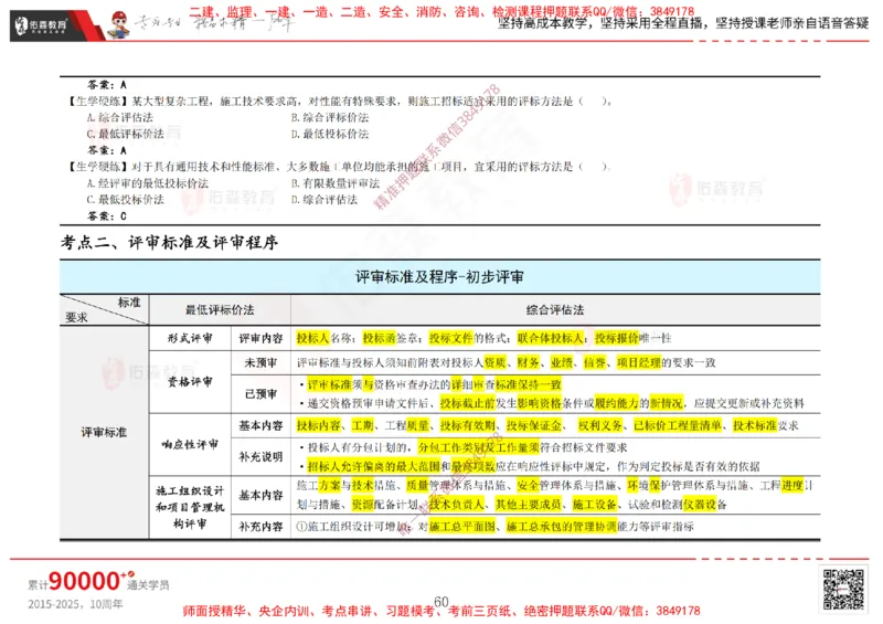 2025.1.5佑森教育闫力齐授课合同管理《招投标及合同管理》专用讲义，版权所有，侵权必究_监理工程师_2025监理工程师_2025年监理工程师SVIP_2025年监理合同管理SVIP