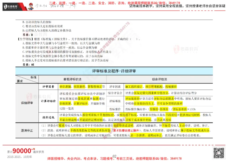 2025.1.5佑森教育闫力齐授课合同管理《招投标及合同管理》专用讲义，版权所有，侵权必究_监理工程师_2025监理工程师_2025年监理工程师SVIP_2025年监理合同管理SVIP