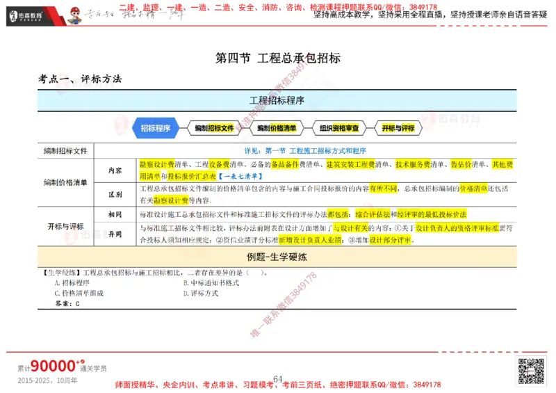 2025.1.5佑森教育闫力齐授课合同管理《招投标及合同管理》专用讲义，版权所有，侵权必究_监理工程师_2025监理工程师_2025年监理工程师SVIP_2025年监理合同管理SVIP