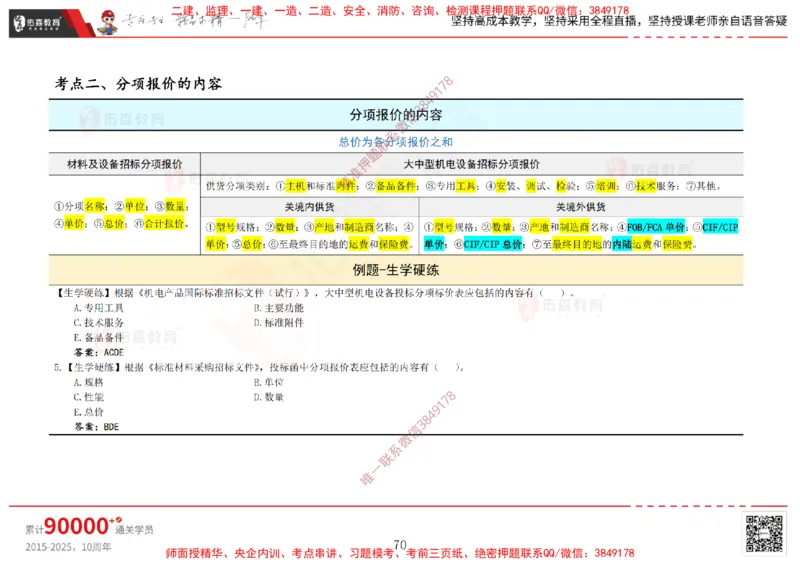 2025.1.5佑森教育闫力齐授课合同管理《招投标及合同管理》专用讲义，版权所有，侵权必究_监理工程师_2025监理工程师_2025年监理工程师SVIP_2025年监理合同管理SVIP