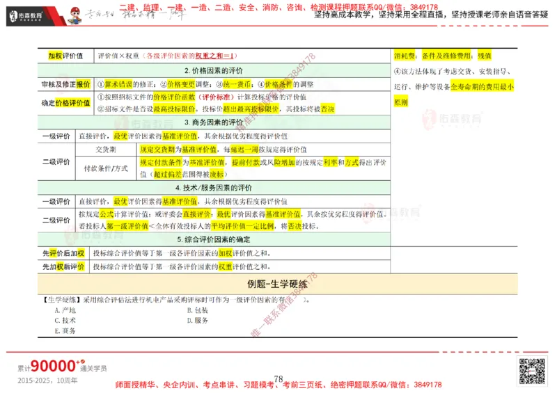 2025.1.5佑森教育闫力齐授课合同管理《招投标及合同管理》专用讲义，版权所有，侵权必究_监理工程师_2025监理工程师_2025年监理工程师SVIP_2025年监理合同管理SVIP