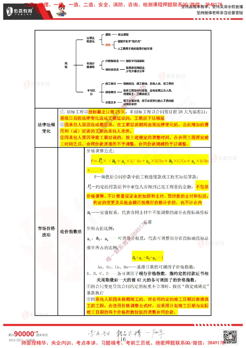 2025.1.19-2.22佑森教育叶虎翼授课监理案例《造价与结算》专用讲义，版权所有，侵权必究_监理工程师_2025监理工程师_2025年监理工程师SVIP_2025年监理土建案例SVIP