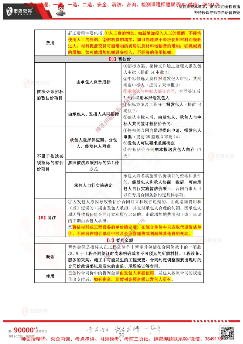 2025.1.19-2.22佑森教育叶虎翼授课监理案例《造价与结算》专用讲义，版权所有，侵权必究_监理工程师_2025监理工程师_2025年监理工程师SVIP_2025年监理土建案例SVIP