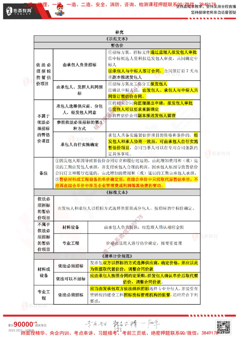 2025.1.19-2.22佑森教育叶虎翼授课监理案例《造价与结算》专用讲义，版权所有，侵权必究_监理工程师_2025监理工程师_2025年监理工程师SVIP_2025年监理土建案例SVIP