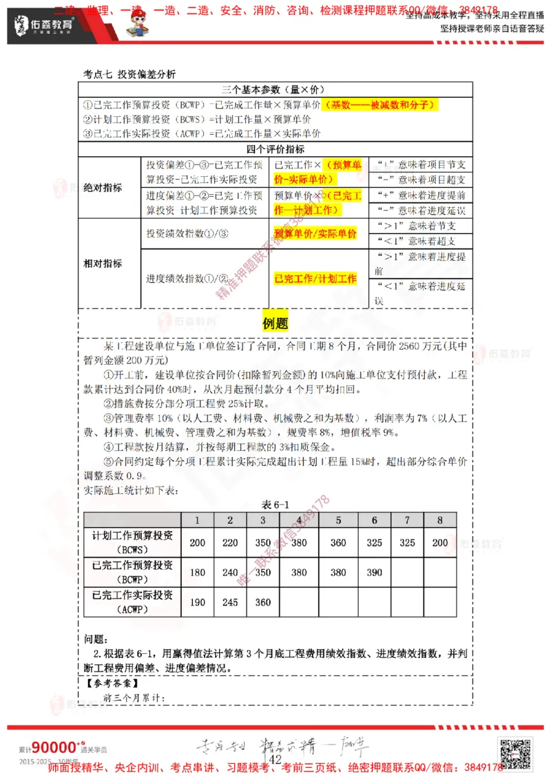 2025.1.19-2.22佑森教育叶虎翼授课监理案例《造价与结算》专用讲义，版权所有，侵权必究_监理工程师_2025监理工程师_2025年监理工程师SVIP_2025年监理土建案例SVIP