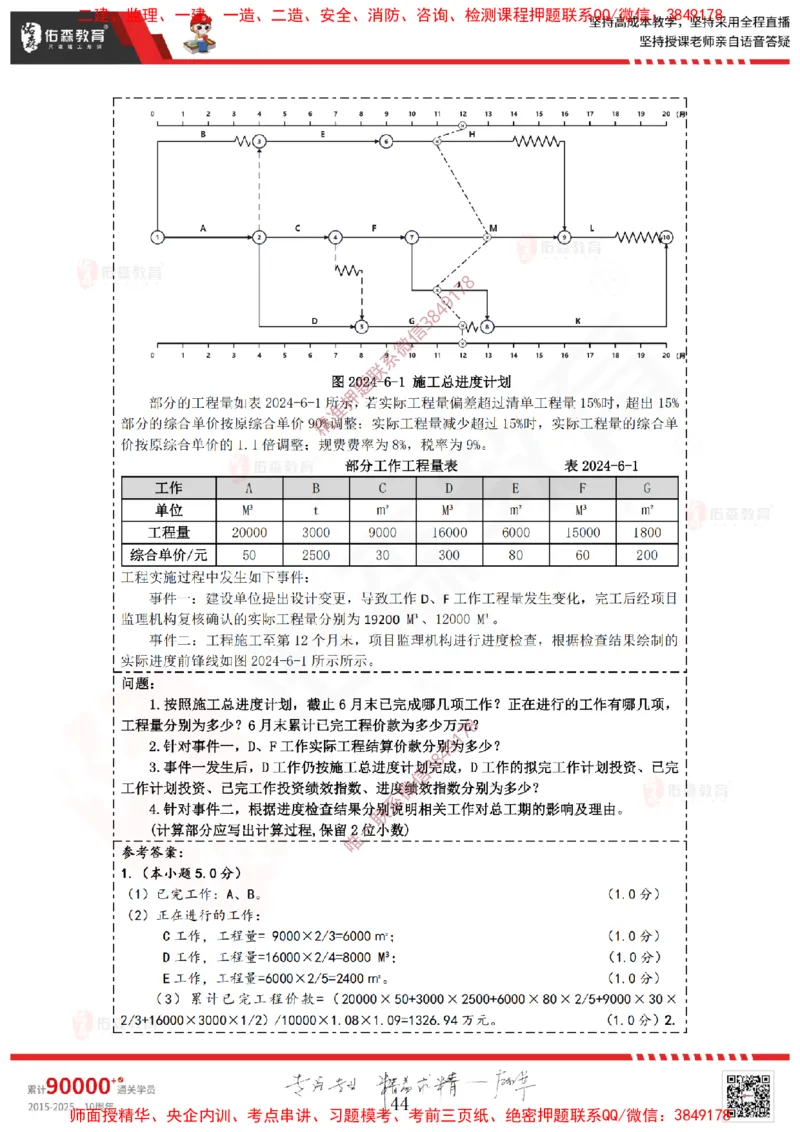 2025.1.19-2.22佑森教育叶虎翼授课监理案例《造价与结算》专用讲义，版权所有，侵权必究_监理工程师_2025监理工程师_2025年监理工程师SVIP_2025年监理土建案例SVIP
