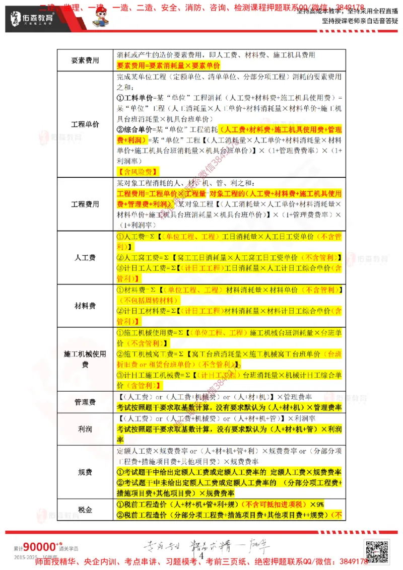 2025.1.19-2.22佑森教育叶虎翼授课监理案例《造价与结算》专用讲义，版权所有，侵权必究_监理工程师_2025监理工程师_2025年监理工程师SVIP_2025年监理土建案例SVIP