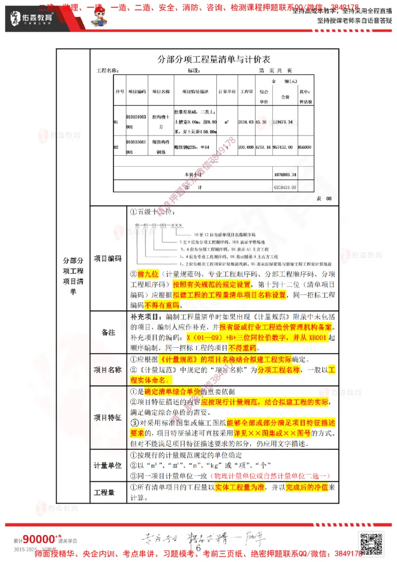 2025.1.19-2.22佑森教育叶虎翼授课监理案例《造价与结算》专用讲义，版权所有，侵权必究_监理工程师_2025监理工程师_2025年监理工程师SVIP_2025年监理土建案例SVIP