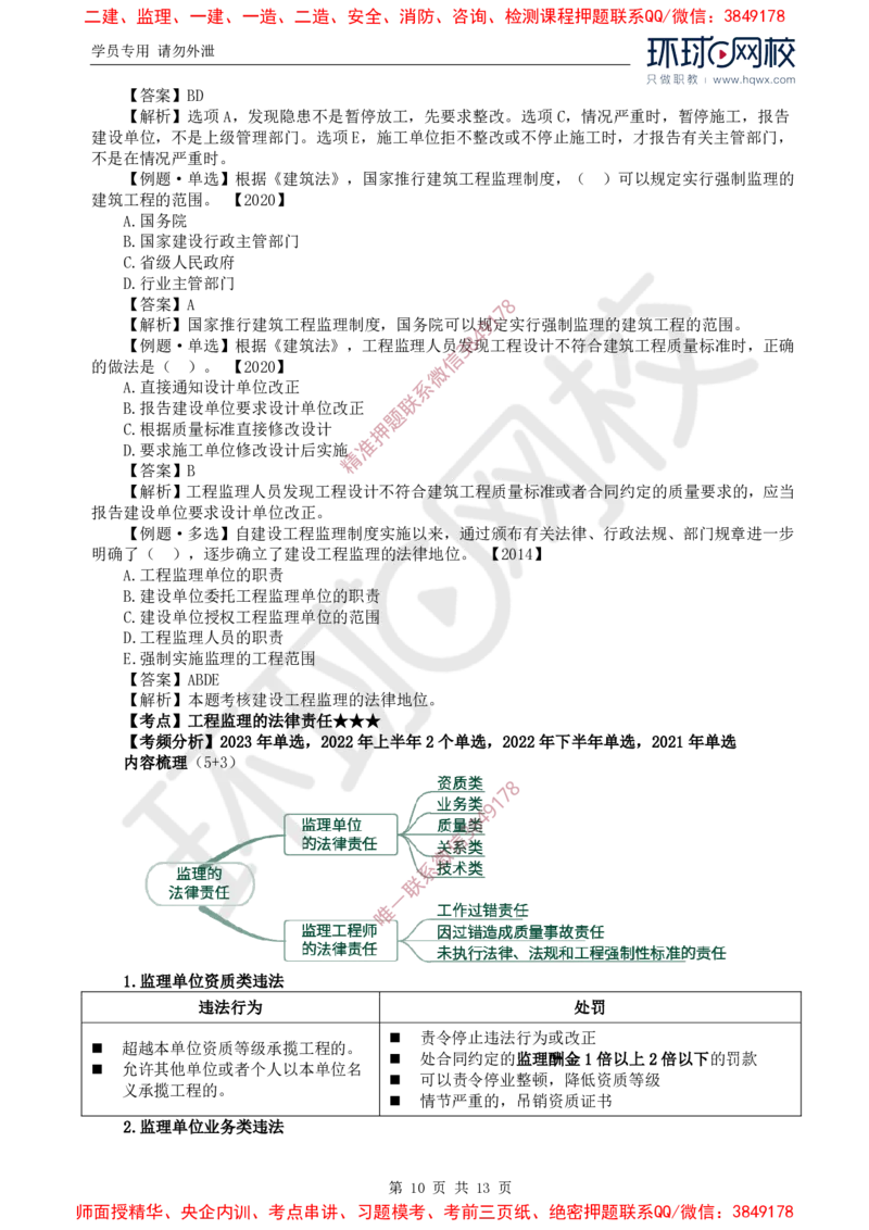 01.导学及第一章第一节建设工程监理性质及法律地位_监理工程师_2025监理工程师_2025年监理工程师SVIP_2025年监理概论法规SVIP_02-基础精讲✿高端面授✿深度强化