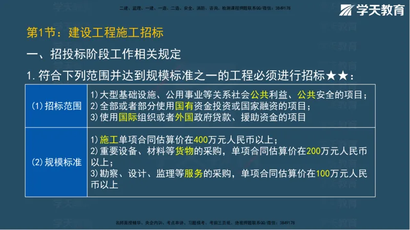 01.2025年监理《案例》考前密训彩色观看版_监理工程师_2025监理工程师_2025年监理工程师SVIP_2025年监理土建案例SVIP_04-冲刺串讲✿考点强化✿小灶集训_--配套讲义--