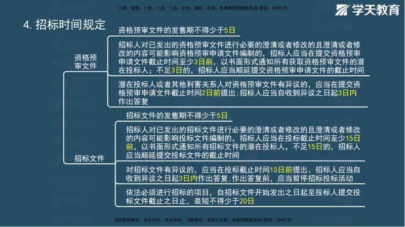 01.2025年监理《案例》考前密训彩色观看版_监理工程师_2025监理工程师_2025年监理工程师SVIP_2025年监理土建案例SVIP_04-冲刺串讲✿考点强化✿小灶集训_--配套讲义--