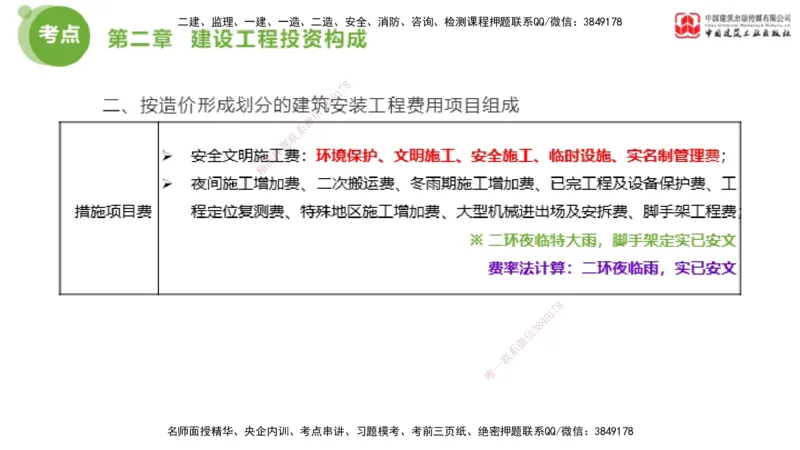 03节2025年监理工程师目标控制考前小灶（05.09）_监理工程师_2025监理工程师_2025年监理工程师SVIP_2025年监理土建控制SVIP_04-冲刺串讲✿考点强化✿小灶集训_讲义