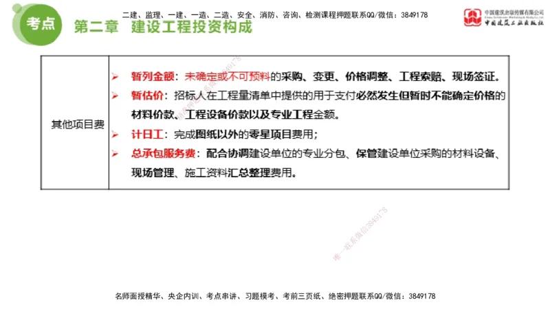 03节2025年监理工程师目标控制考前小灶（05.09）_监理工程师_2025监理工程师_2025年监理工程师SVIP_2025年监理土建控制SVIP_04-冲刺串讲✿考点强化✿小灶集训_讲义