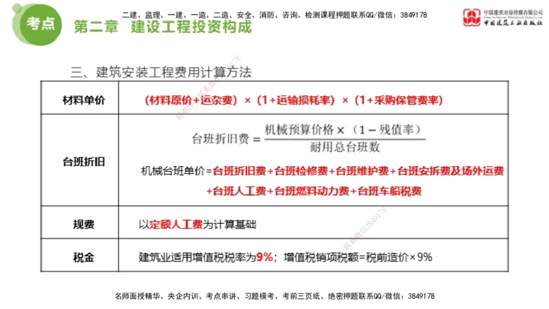 03节2025年监理工程师目标控制考前小灶（05.09）_监理工程师_2025监理工程师_2025年监理工程师SVIP_2025年监理土建控制SVIP_04-冲刺串讲✿考点强化✿小灶集训_讲义