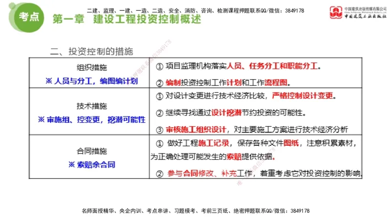 03节2025年监理工程师目标控制考前小灶（05.09）_监理工程师_2025监理工程师_2025年监理工程师SVIP_2025年监理土建控制SVIP_04-冲刺串讲✿考点强化✿小灶集训_讲义
