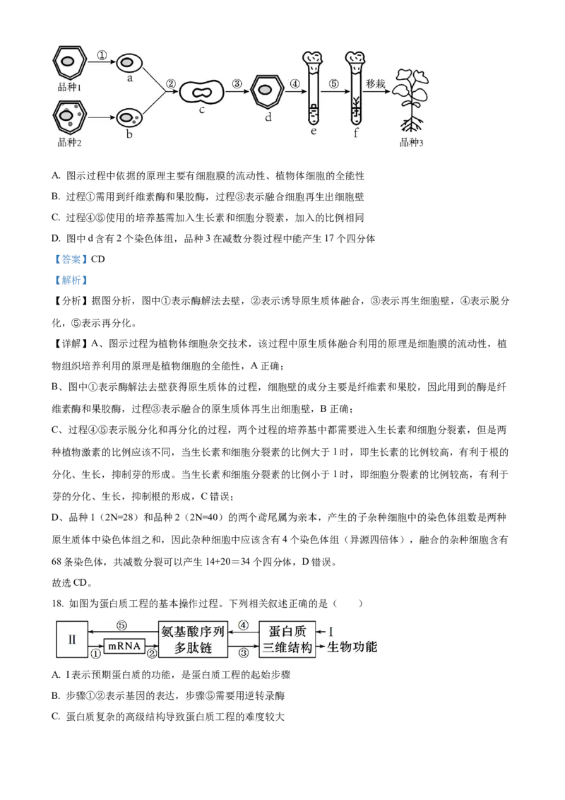 黑龙江省哈尔滨市六校2023-2024学年高二下学期期末联考试题生物Word版含解析(1)_8月_240805黑龙江省哈尔滨市六校2023-2024学年高二下学期期末联考试题