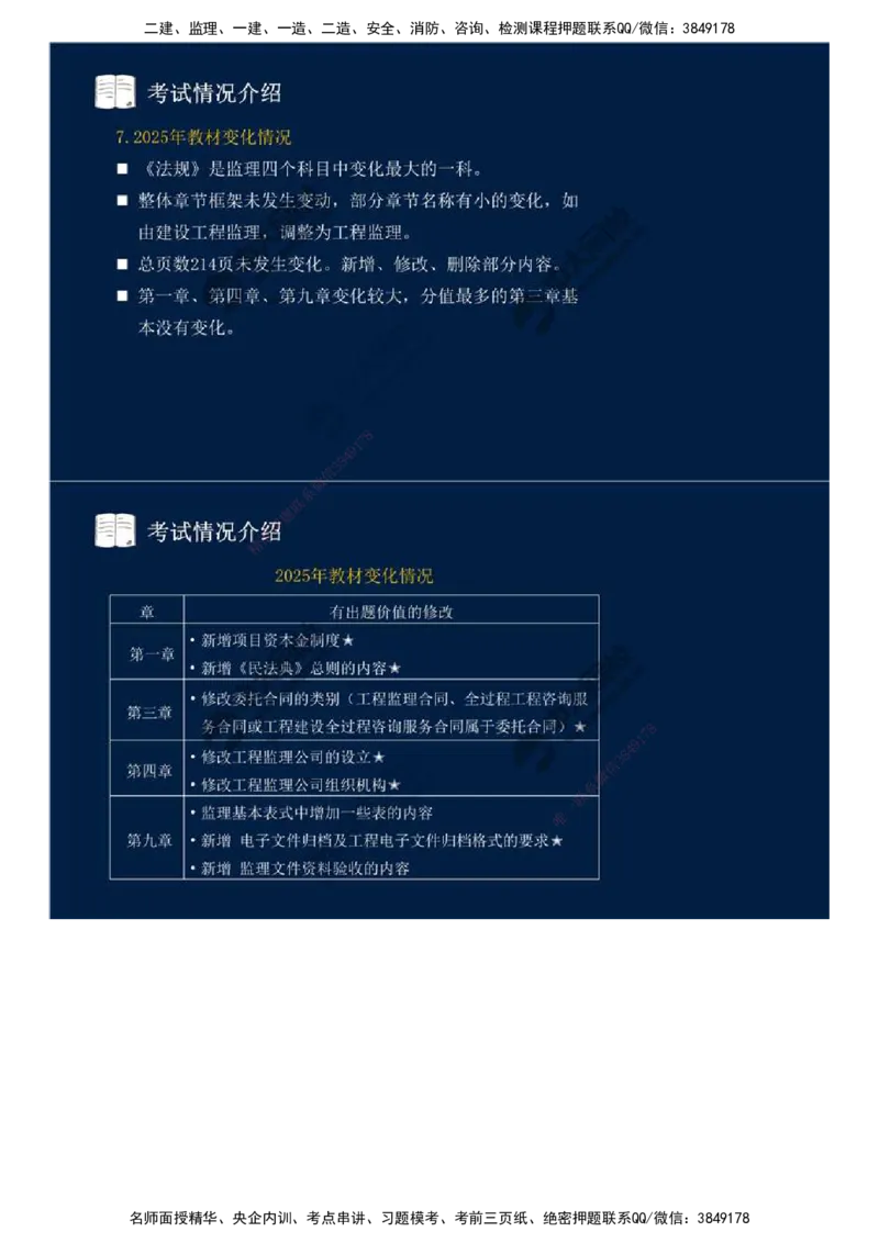 02.备考预习（二）.mp4_监理工程师_2025监理工程师_2025年监理工程师SVIP_2025年监理概论法规SVIP_02-基础精讲✿高端面授✿深度强化_13-概论《教材精讲班》王竹梅ZD_讲义