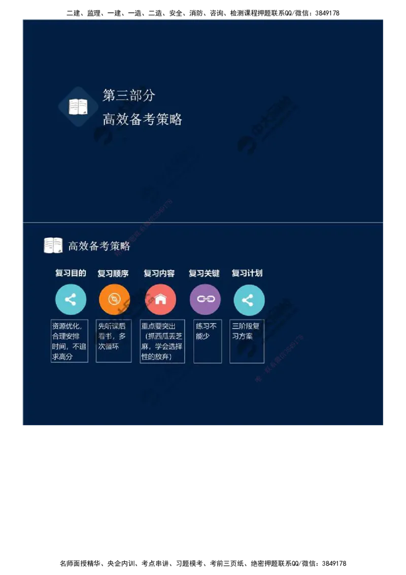 02.备考预习（二）.mp4_监理工程师_2025监理工程师_2025年监理工程师SVIP_2025年监理概论法规SVIP_02-基础精讲✿高端面授✿深度强化_13-概论《教材精讲班》王竹梅ZD_讲义