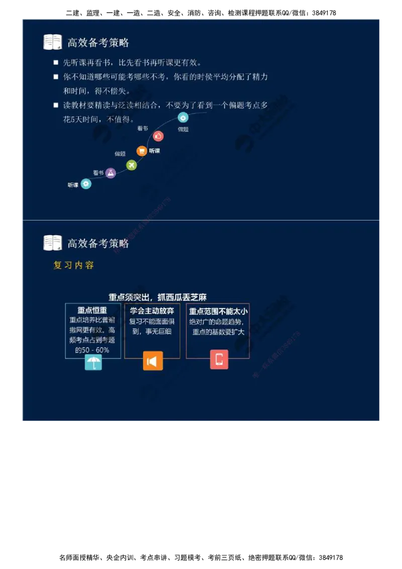 02.备考预习（二）.mp4_监理工程师_2025监理工程师_2025年监理工程师SVIP_2025年监理概论法规SVIP_02-基础精讲✿高端面授✿深度强化_13-概论《教材精讲班》王竹梅ZD_讲义