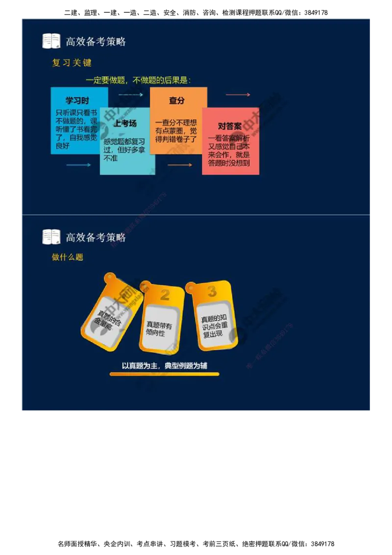 02.备考预习（二）.mp4_监理工程师_2025监理工程师_2025年监理工程师SVIP_2025年监理概论法规SVIP_02-基础精讲✿高端面授✿深度强化_13-概论《教材精讲班》王竹梅ZD_讲义