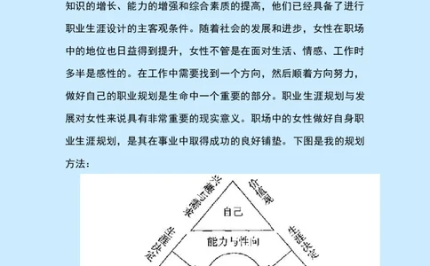 职业生涯规划(公务员)_E6-职业规划_94其他专业