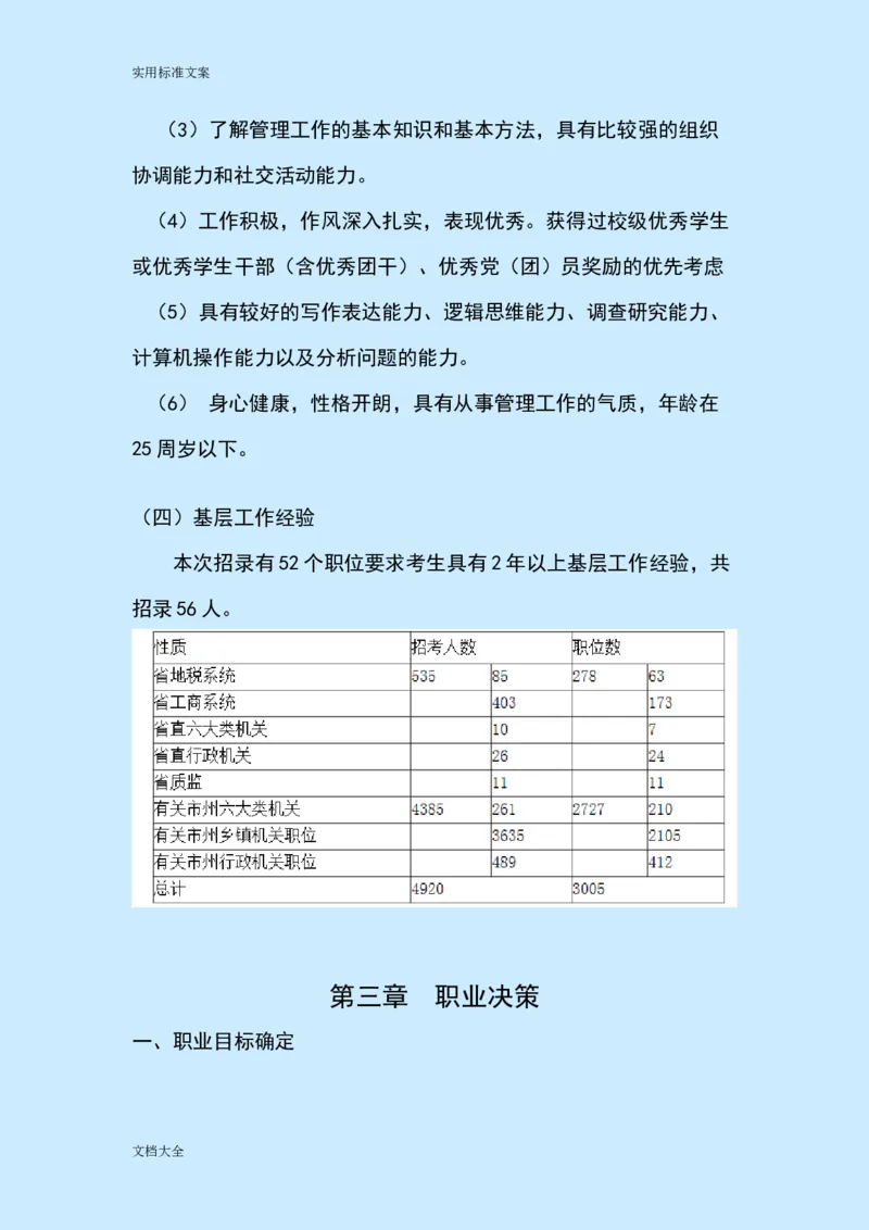 职业生涯规划(公务员)_E6-职业规划_94其他专业