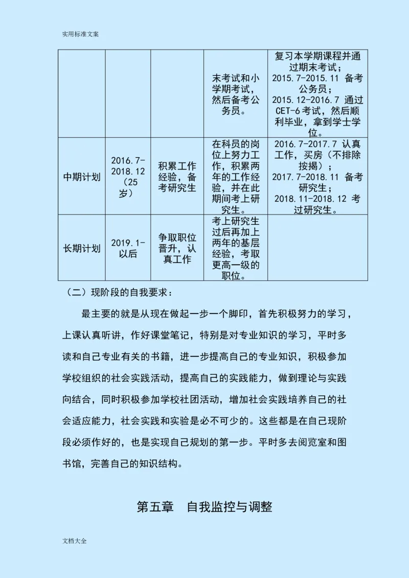 职业生涯规划(公务员)_E6-职业规划_94其他专业