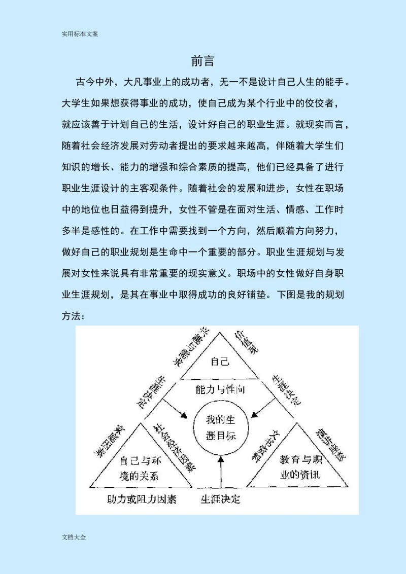 职业生涯规划(公务员)_E6-职业规划_94其他专业