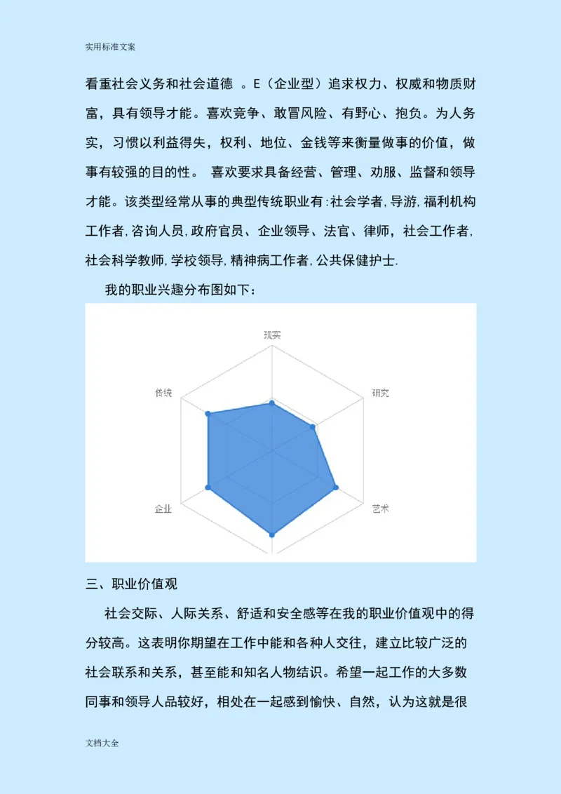职业生涯规划(公务员)_E6-职业规划_94其他专业
