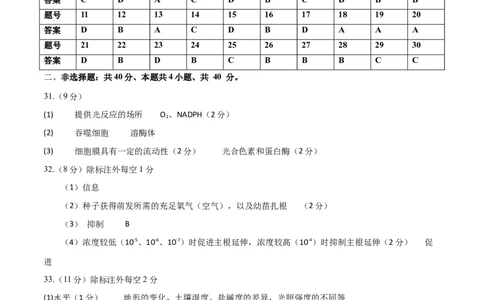 黄金卷01（参考答案）-赢在高考&middot;黄金8卷备战2024年高考生物模拟卷（全国专用）_2024高考押题卷_92024赢在高考全系列_赢在高考&middot;黄金8卷备战2024年高考生物模拟卷