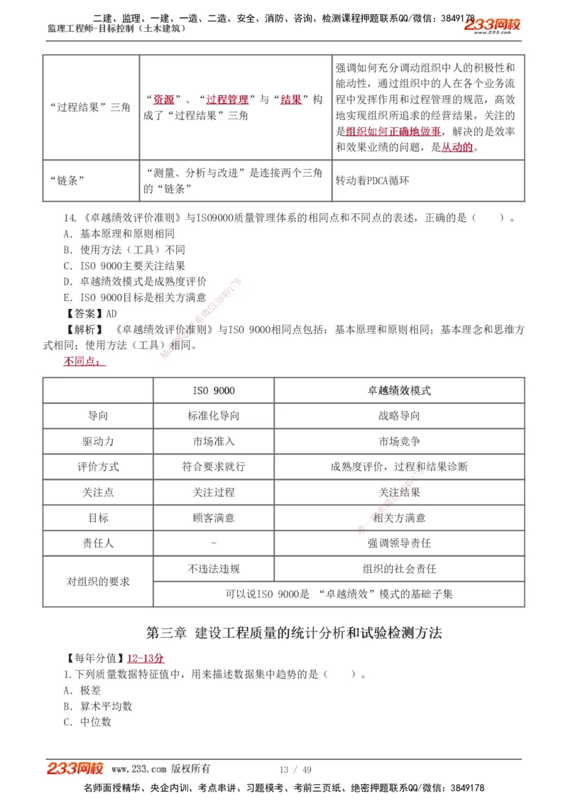 1-5_监理工程师_2025监理工程师_2025年监理工程师SVIP_2025年监理土建控制SVIP_03-习题精析✿实战特训✿模考通关_10-控制《习题解析班》江凌俊233_质量