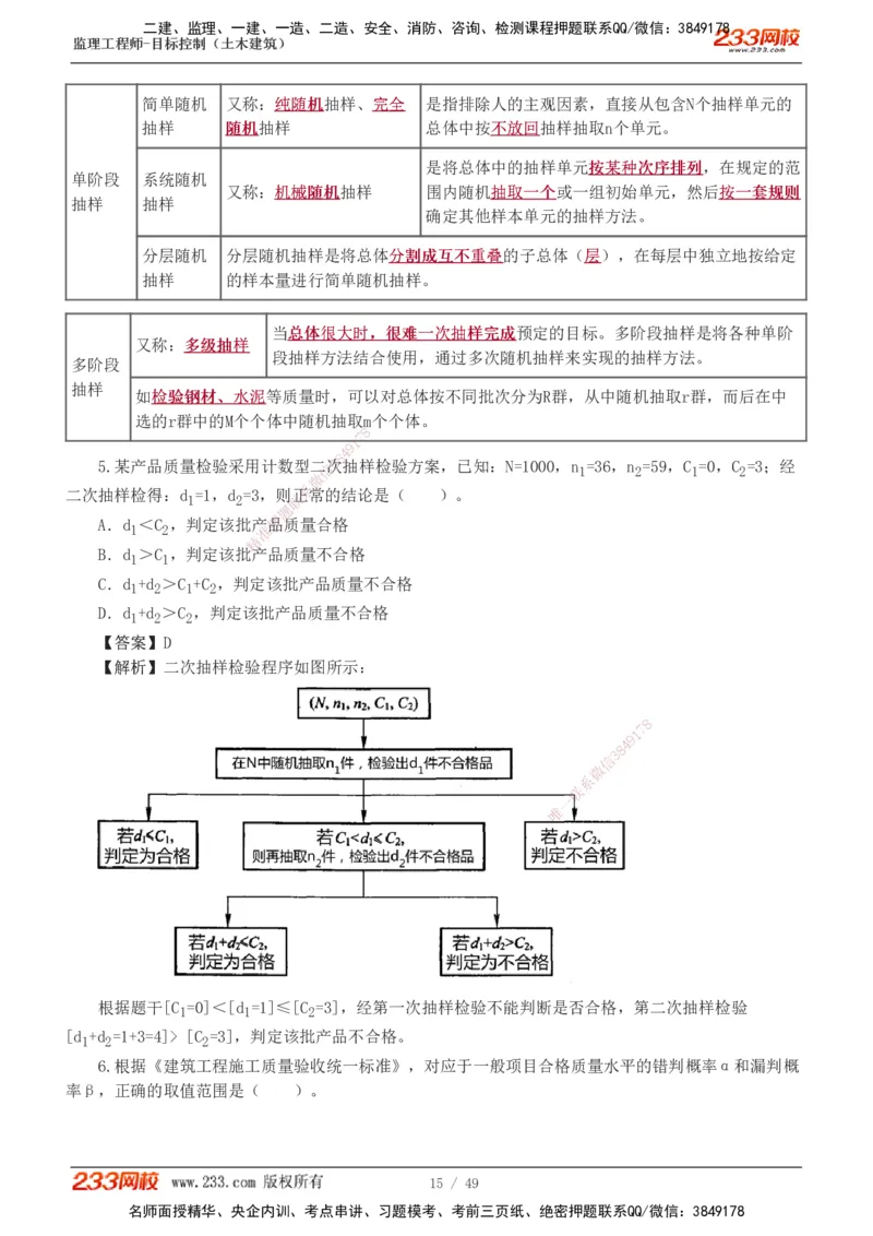 1-5_监理工程师_2025监理工程师_2025年监理工程师SVIP_2025年监理土建控制SVIP_03-习题精析✿实战特训✿模考通关_10-控制《习题解析班》江凌俊233_质量