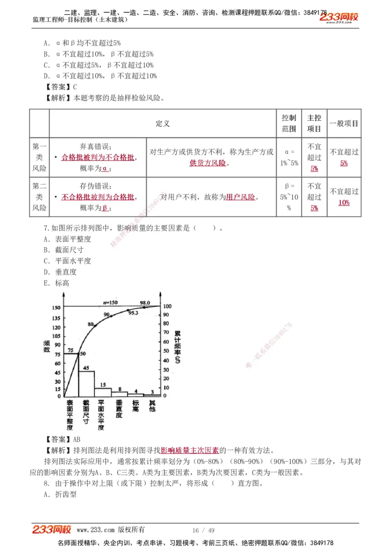 1-5_监理工程师_2025监理工程师_2025年监理工程师SVIP_2025年监理土建控制SVIP_03-习题精析✿实战特训✿模考通关_10-控制《习题解析班》江凌俊233_质量