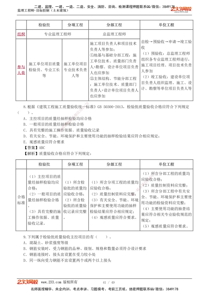 1-5_监理工程师_2025监理工程师_2025年监理工程师SVIP_2025年监理土建控制SVIP_03-习题精析✿实战特训✿模考通关_10-控制《习题解析班》江凌俊233_质量